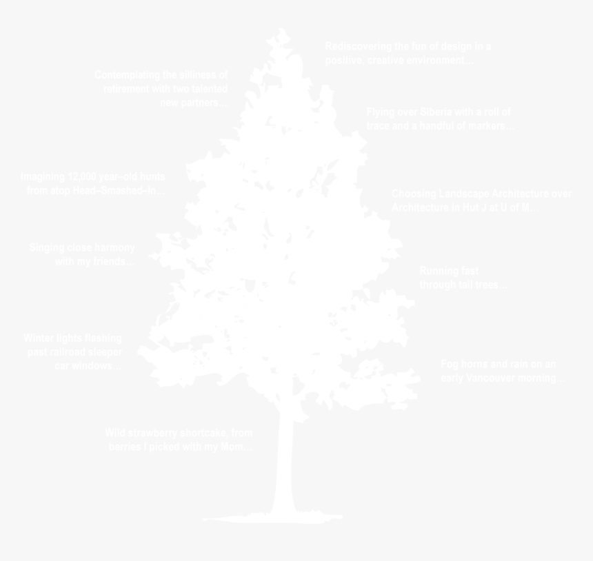 Embutido De Piso Interlight, HD Png Download