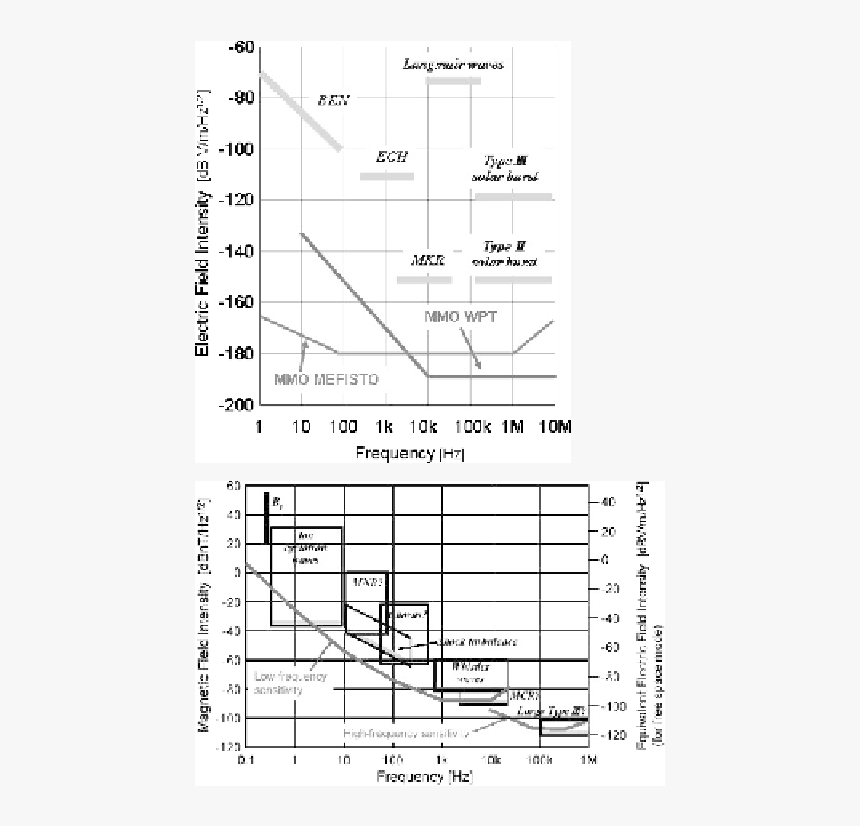 Diagram, HD Png Download