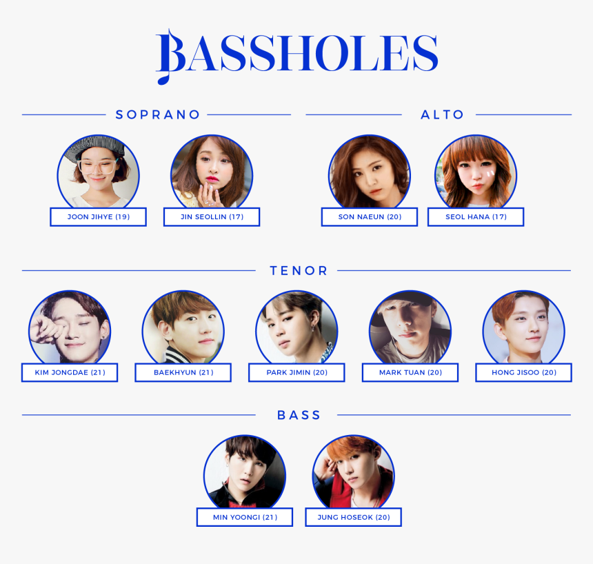 Girl, HD Png Download