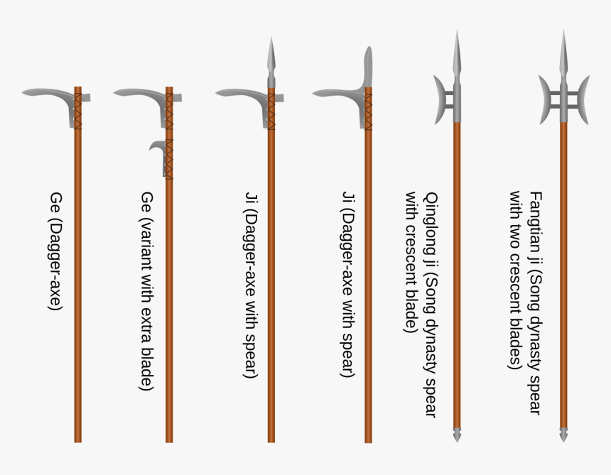 Fang Tian Hua Ji, HD Png Download