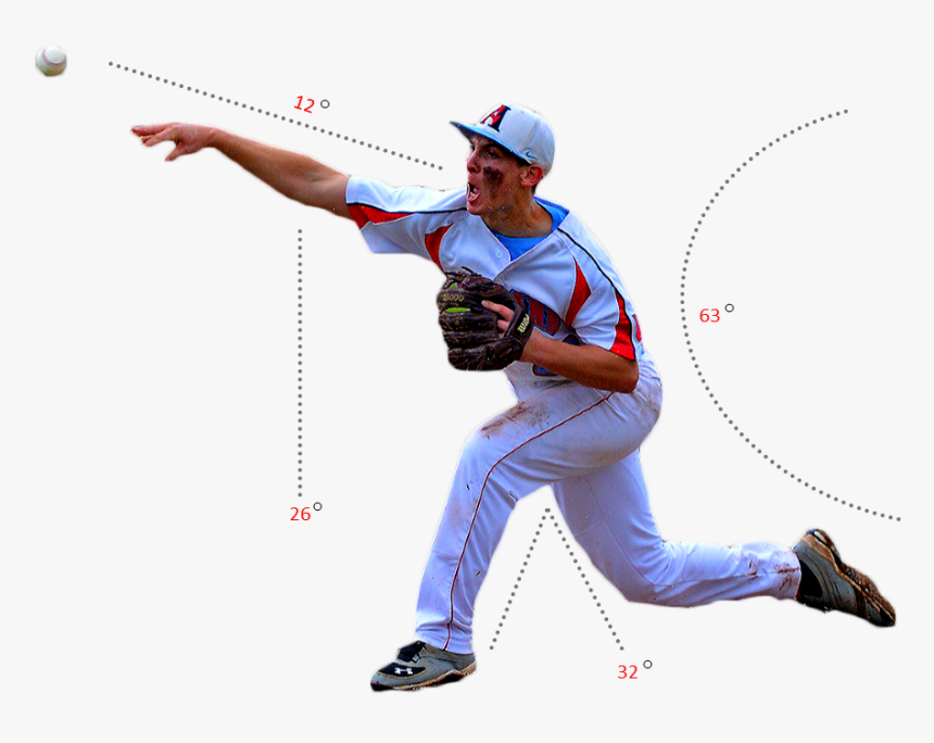 Start Your Process With Velopro Baseball - Solid Swing+hit, HD Png Download