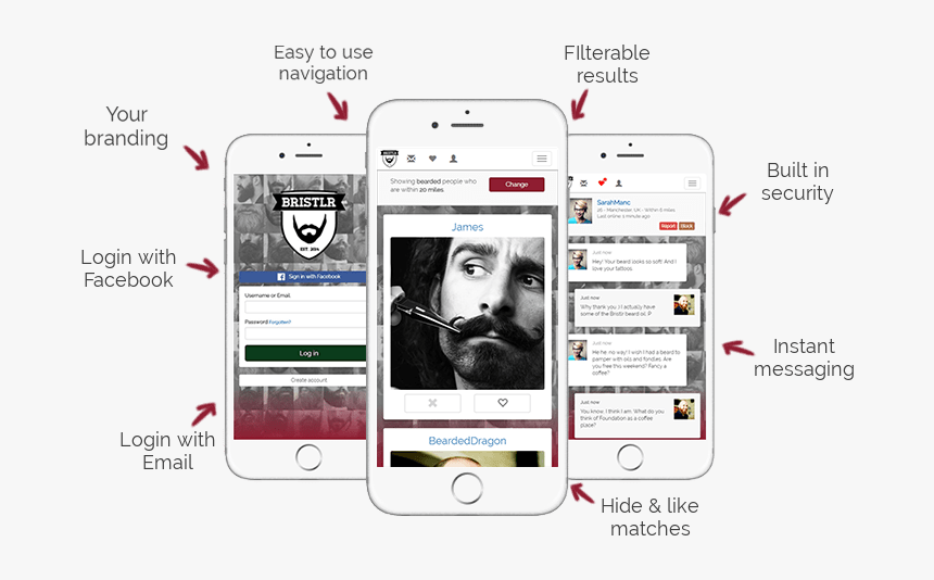 Iphone, HD Png Download