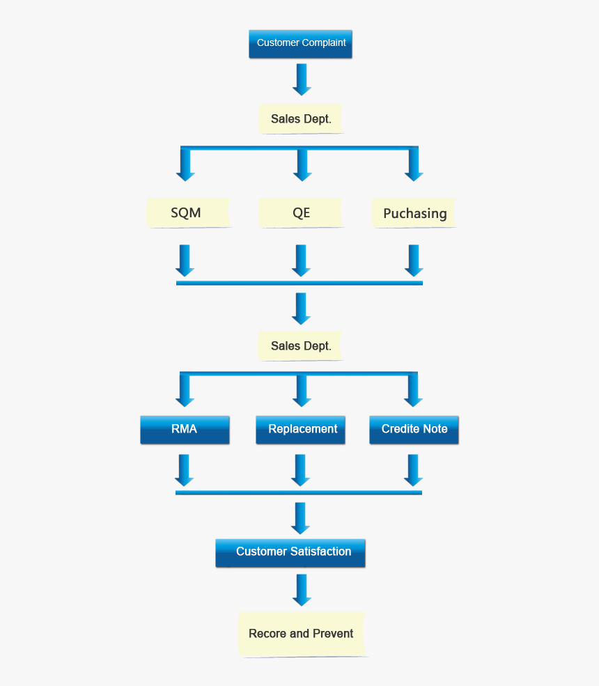 Parallel, HD Png Download