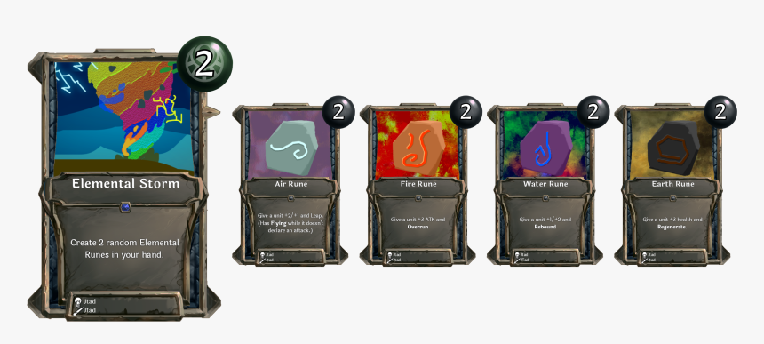 Iphone, HD Png Download