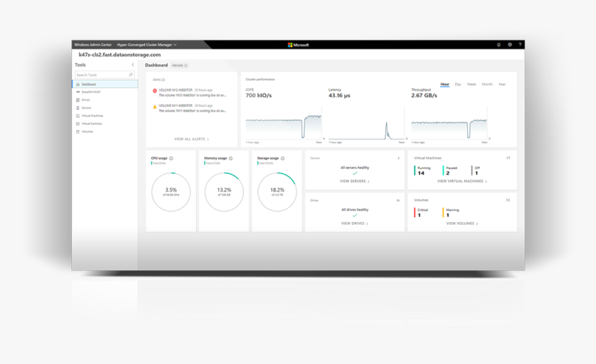 Image Module - Windows Server Admin Center, HD Png Download