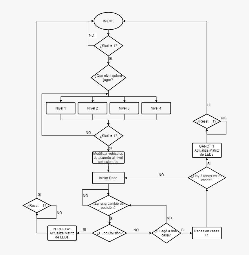 Diagram, HD Png Download