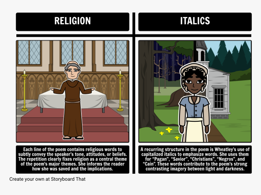 Themes Of On Being Brought From Africa, HD Png Download