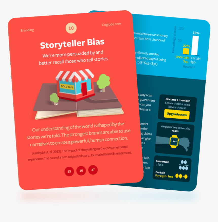 Flyer, HD Png Download