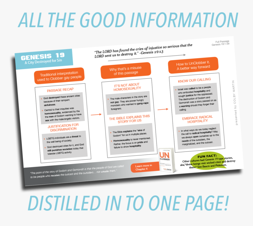 Example Of Cheat Sheet - 2014 Men's Hockey World Cup, HD Png Download