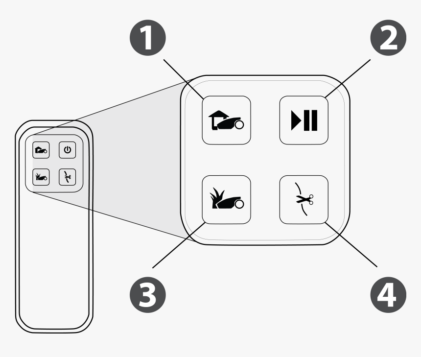 Power Box Diagram - Tsururi Point Clay Pack 55g, HD Png Download