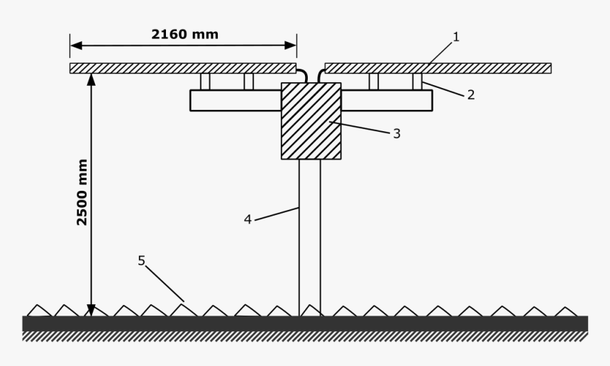 Diagram, HD Png Download