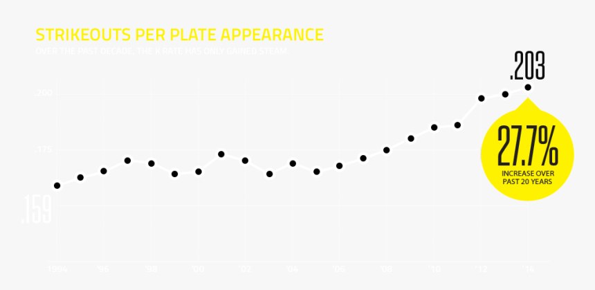 Parallel, HD Png Download