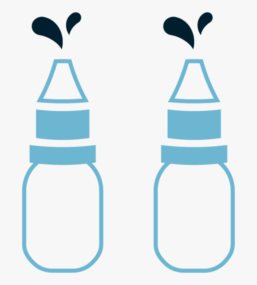 Cyclogel Dialation Gel - Baby Bottle, HD Png Download