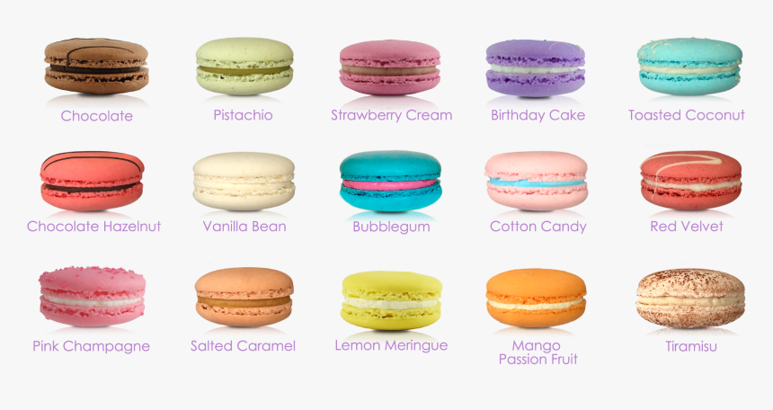 Macaroon, HD Png Download
