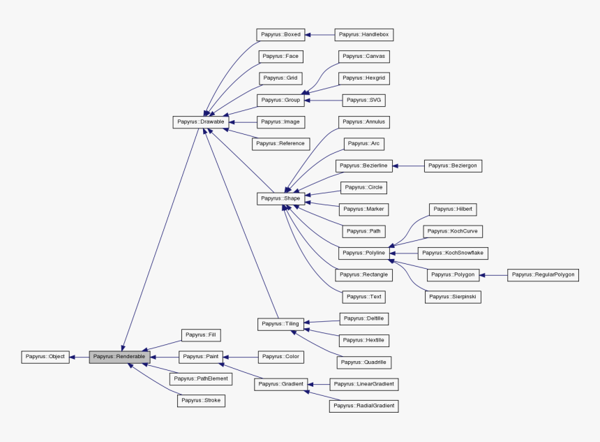Diagram, HD Png Download