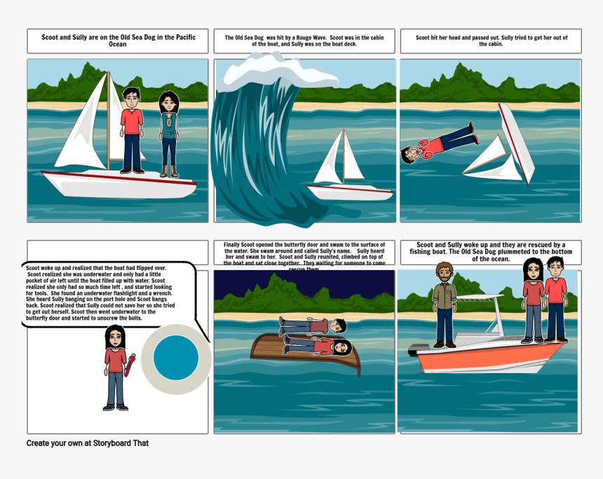 Dinghy Sailing, HD Png Download