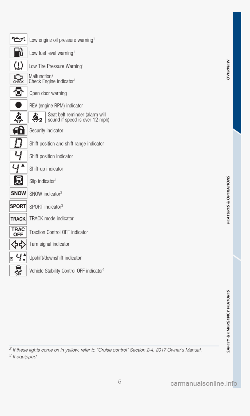 Screenshot, HD Png Download