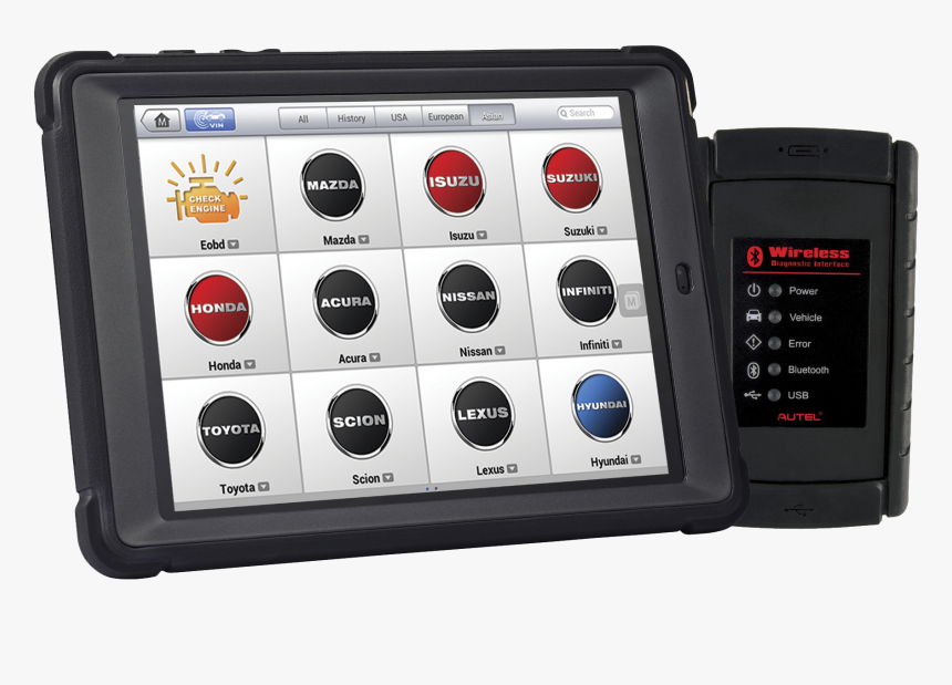 Maxisys Cv, HD Png Download