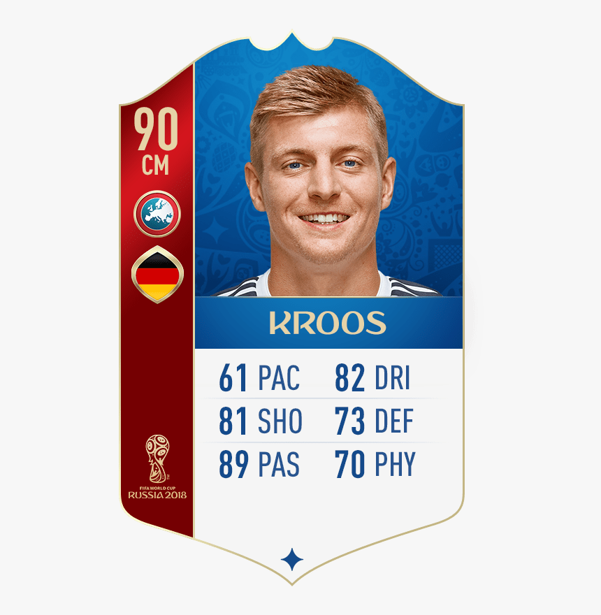 Fifa 18 World Cup Messi, HD Png Download