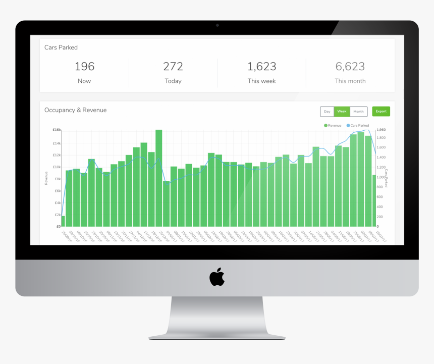 Imac Png, Transparent Png