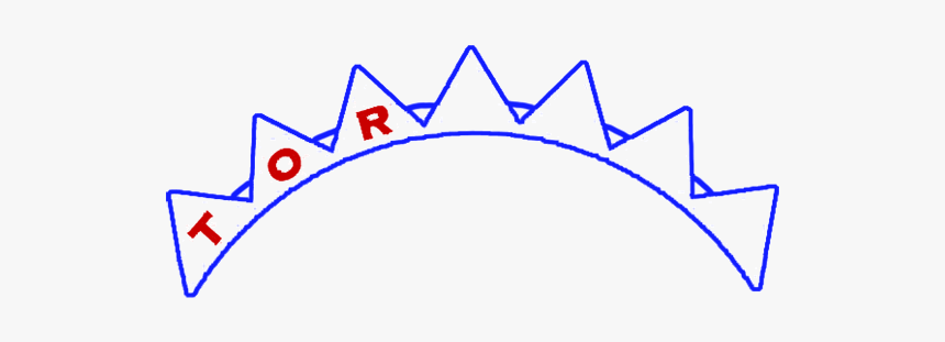 Circle, HD Png Download