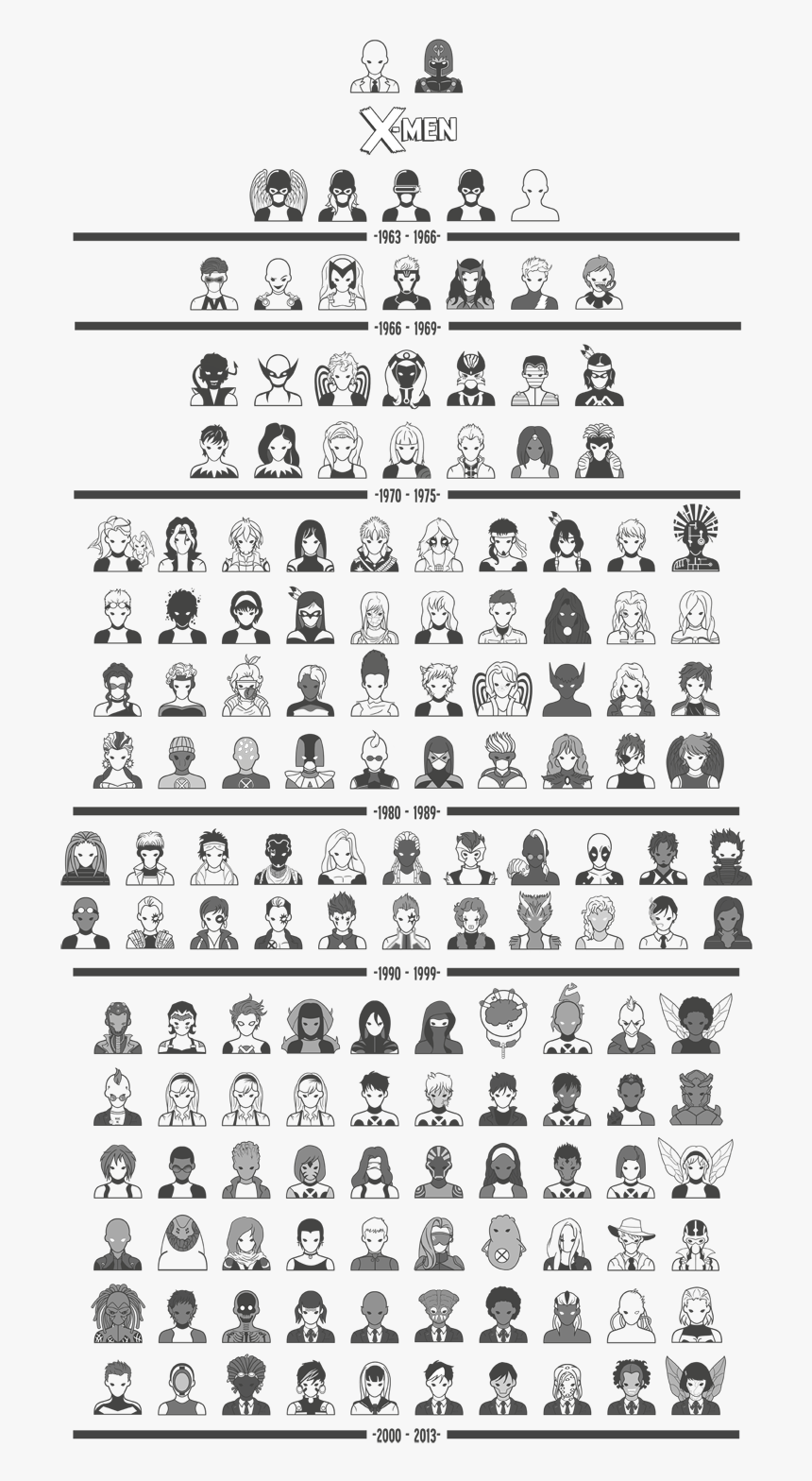 Number, HD Png Download