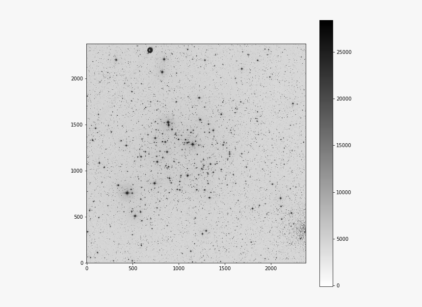 M35 - Plot, HD Png Download