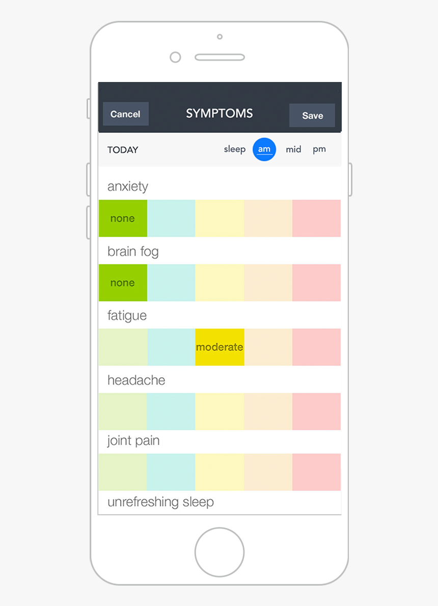 Record How You Feel In Seconds - Body Symptoms Tracker App, HD Png Download