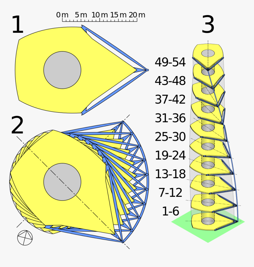 Turning Torso Structure - Turning Torso Structural System, HD Png Download