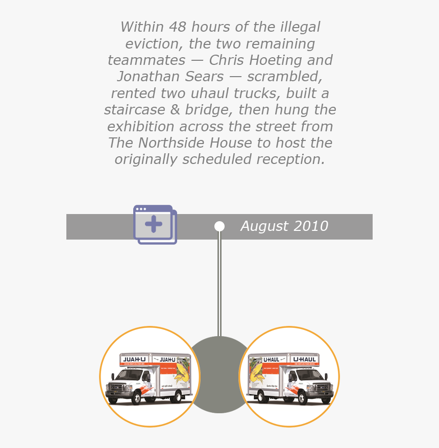 Car, HD Png Download