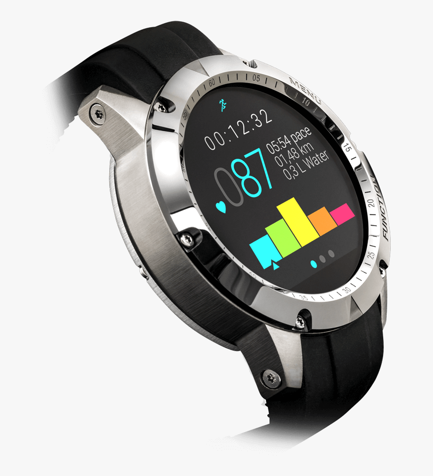 Viita Titan Hrv, HD Png Download