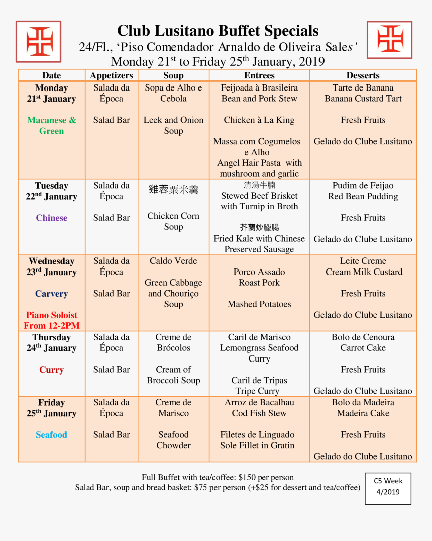 Screenshot, HD Png Download