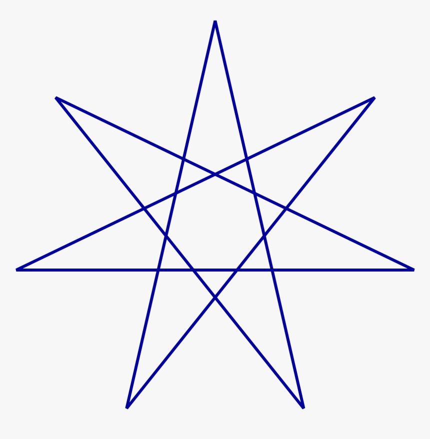 Blue Star Wicca, HD Png Download