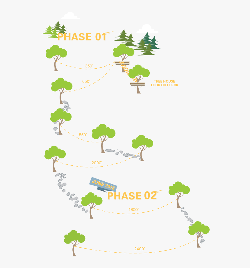 Zip Mccall Adventures Zipline Tour Course Map, HD Png Download