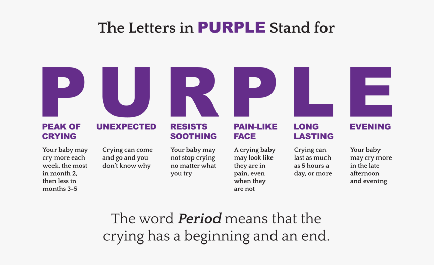 Purple Crying Baby, HD Png Download