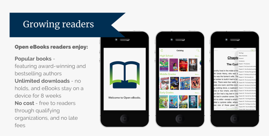 Open Ebooks, HD Png Download