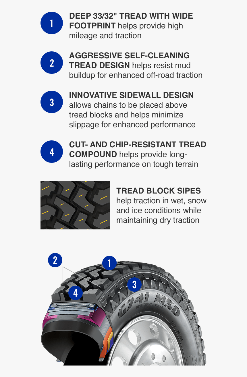 Mouse, HD Png Download