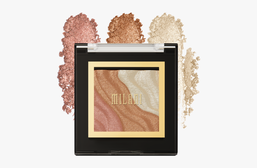 Spotlight Face & Eye Strobe Palette - Milani Spotlight Face & Eye Strobe Palette 01 White, HD Png Download