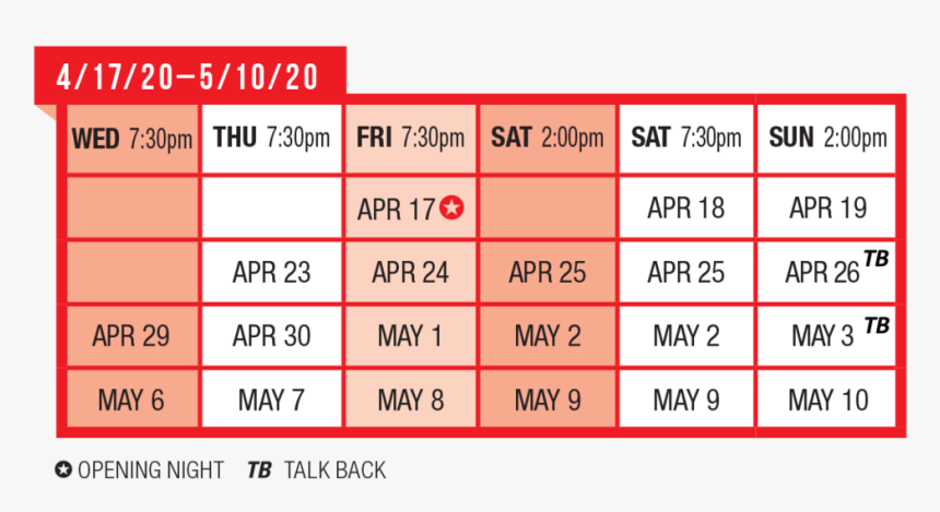 Mame Cal - Spearman's Rank Statistical Table, HD Png Download