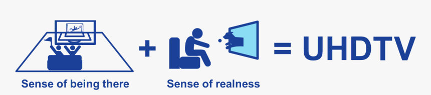 Uhdtv2 - Graphic Design, HD Png Download