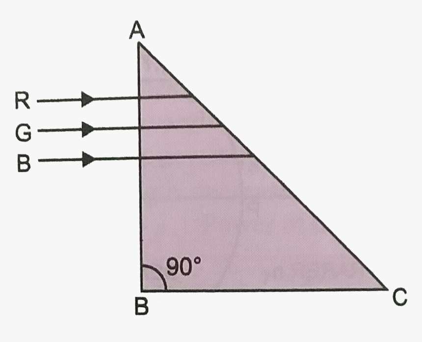 Sail, HD Png Download