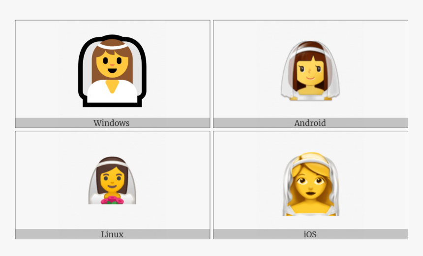 Bride With Veil On Various Operating Systems - Cartoon, HD Png Download