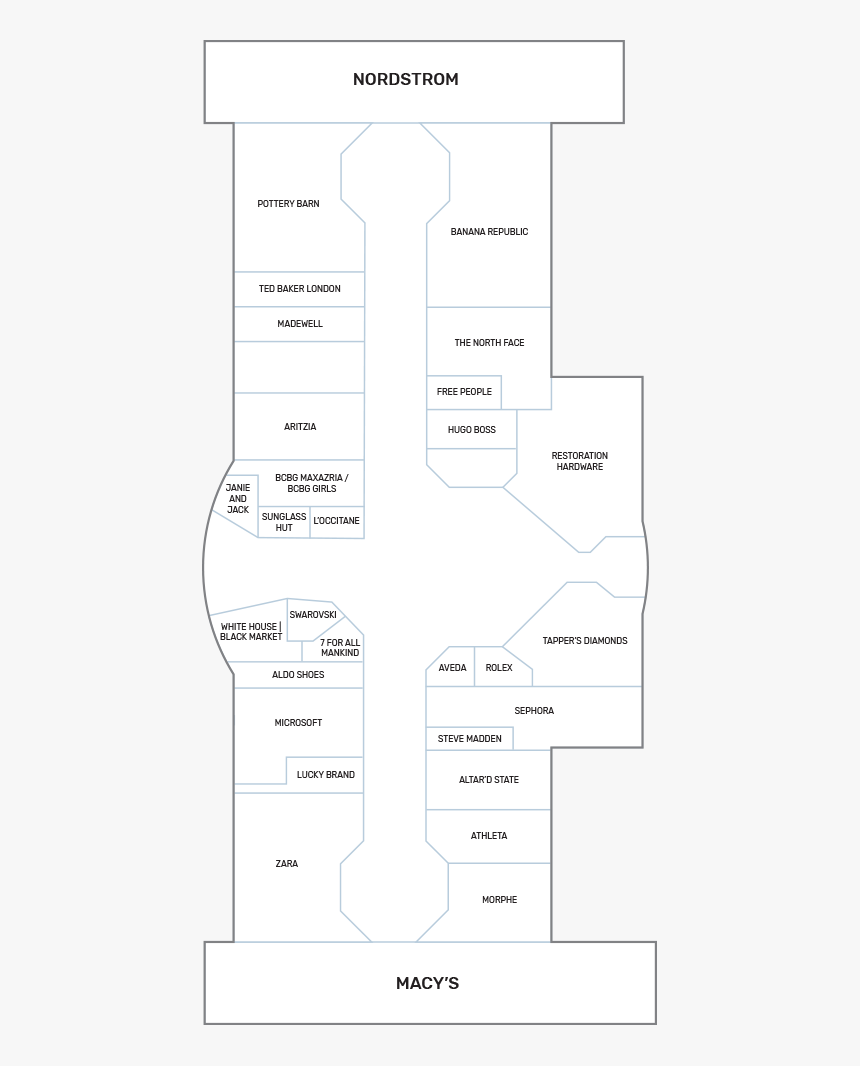 Diagram, HD Png Download