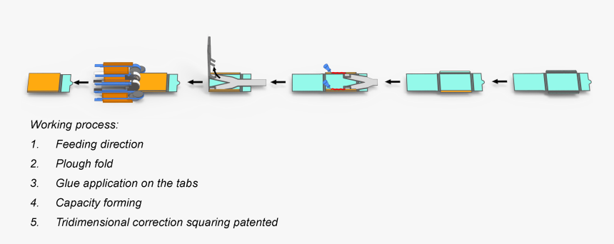 Shelf, HD Png Download