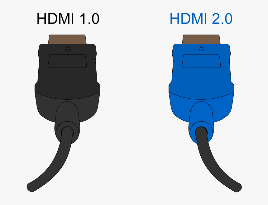 Ipad 2, HD Png Download