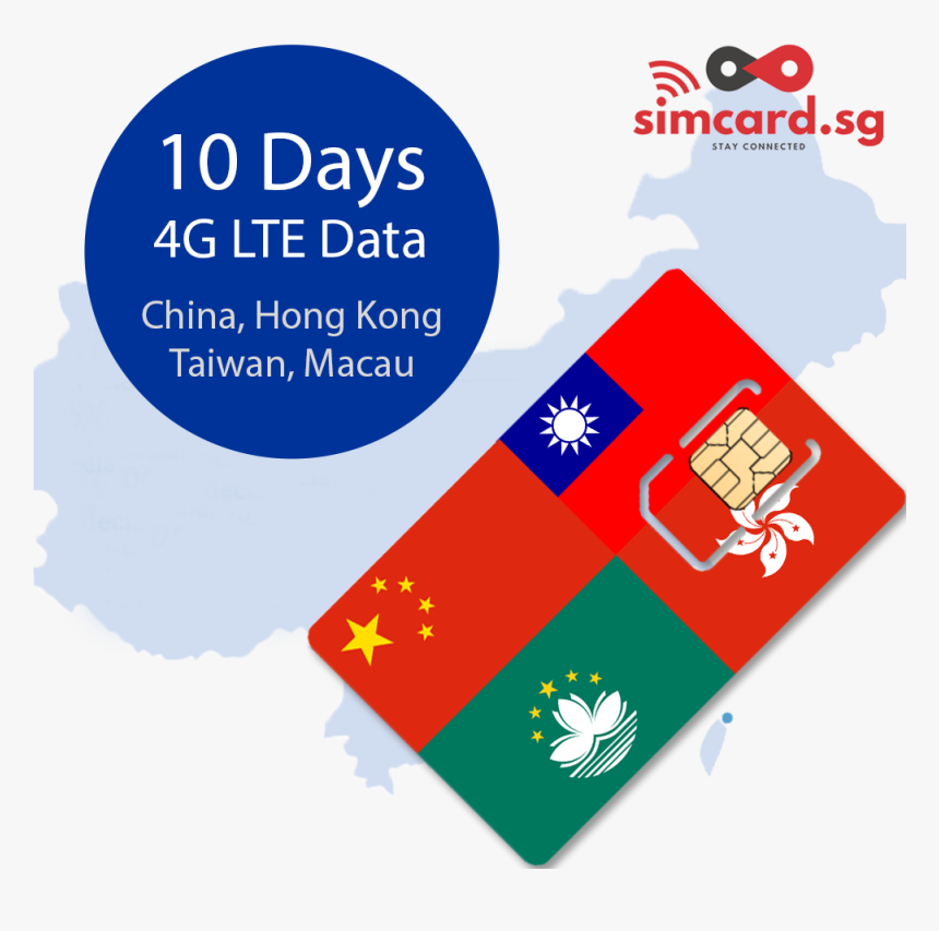 Sim Europe, HD Png Download