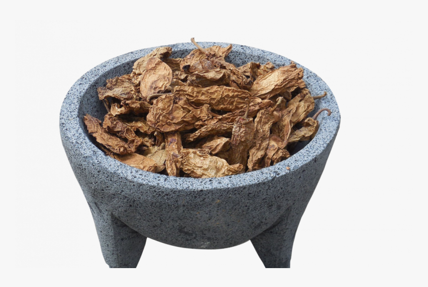 All About Chipotle Chiles - Lumber, HD Png Download