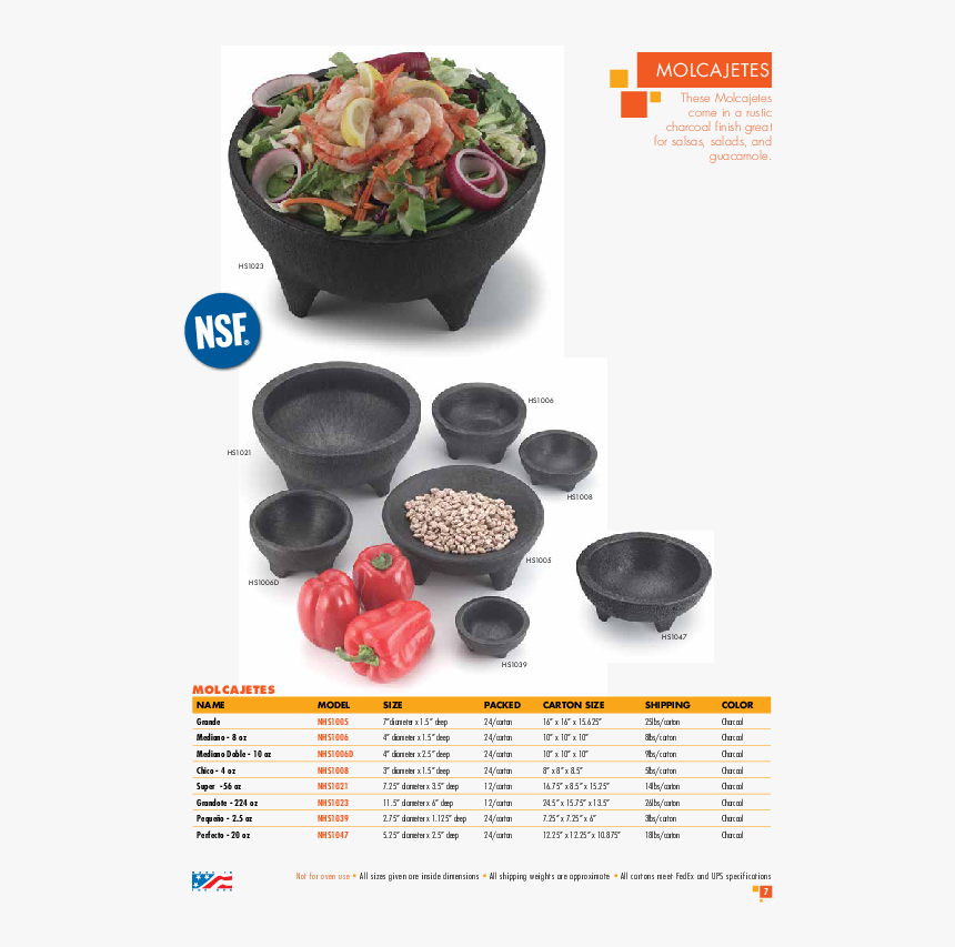 Pu Pu Platter, HD Png Download