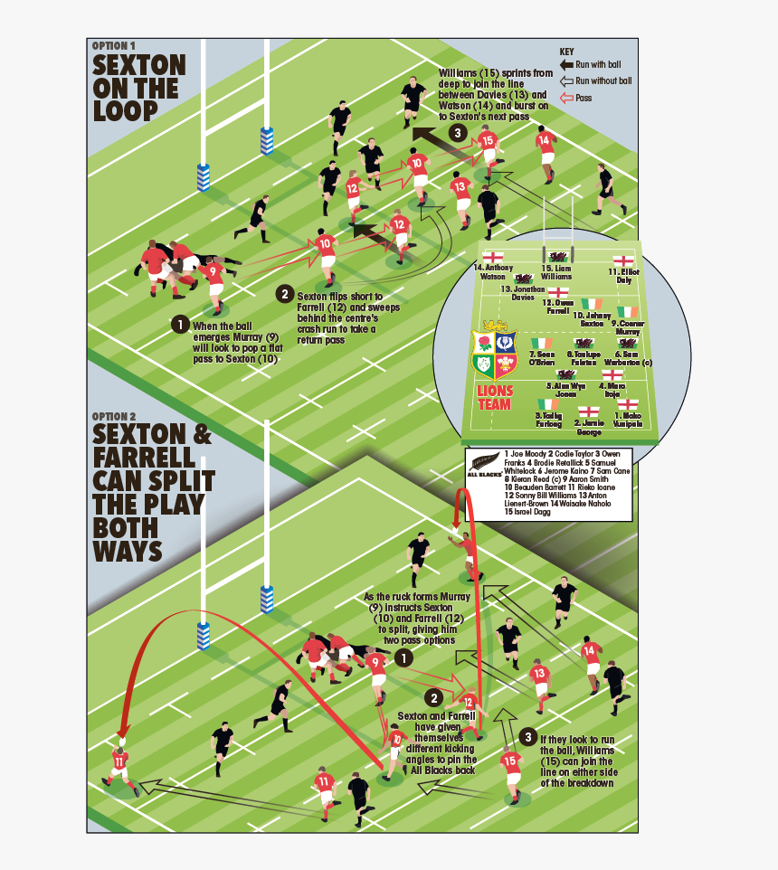 Soccer-specific Stadium, HD Png Download