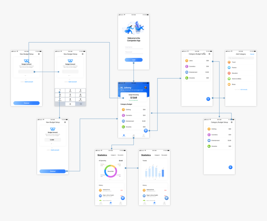 App Wireframe, HD Png Download